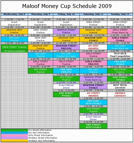 mmc2009schedule